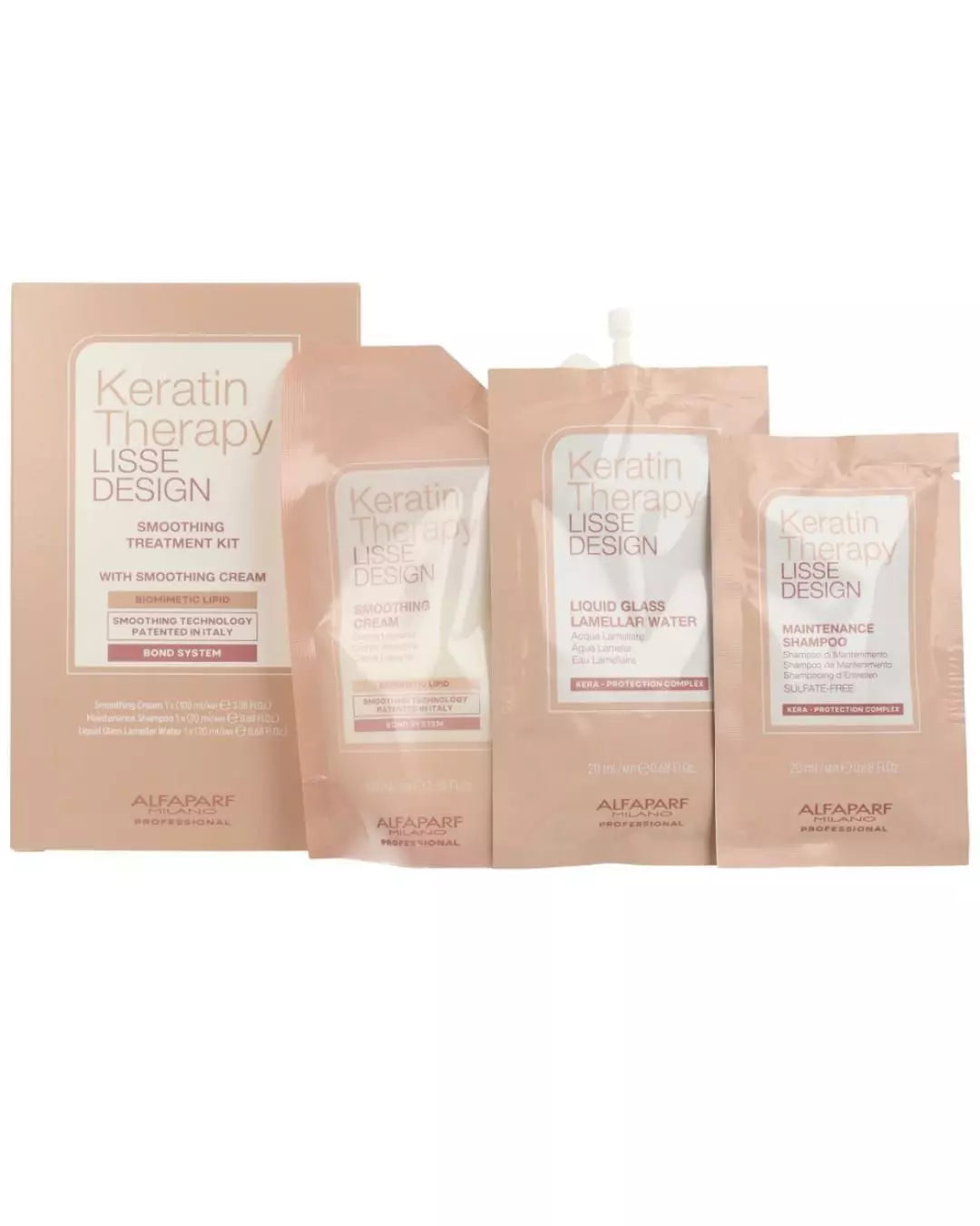 Kit Alisado 100ml Alfaparf