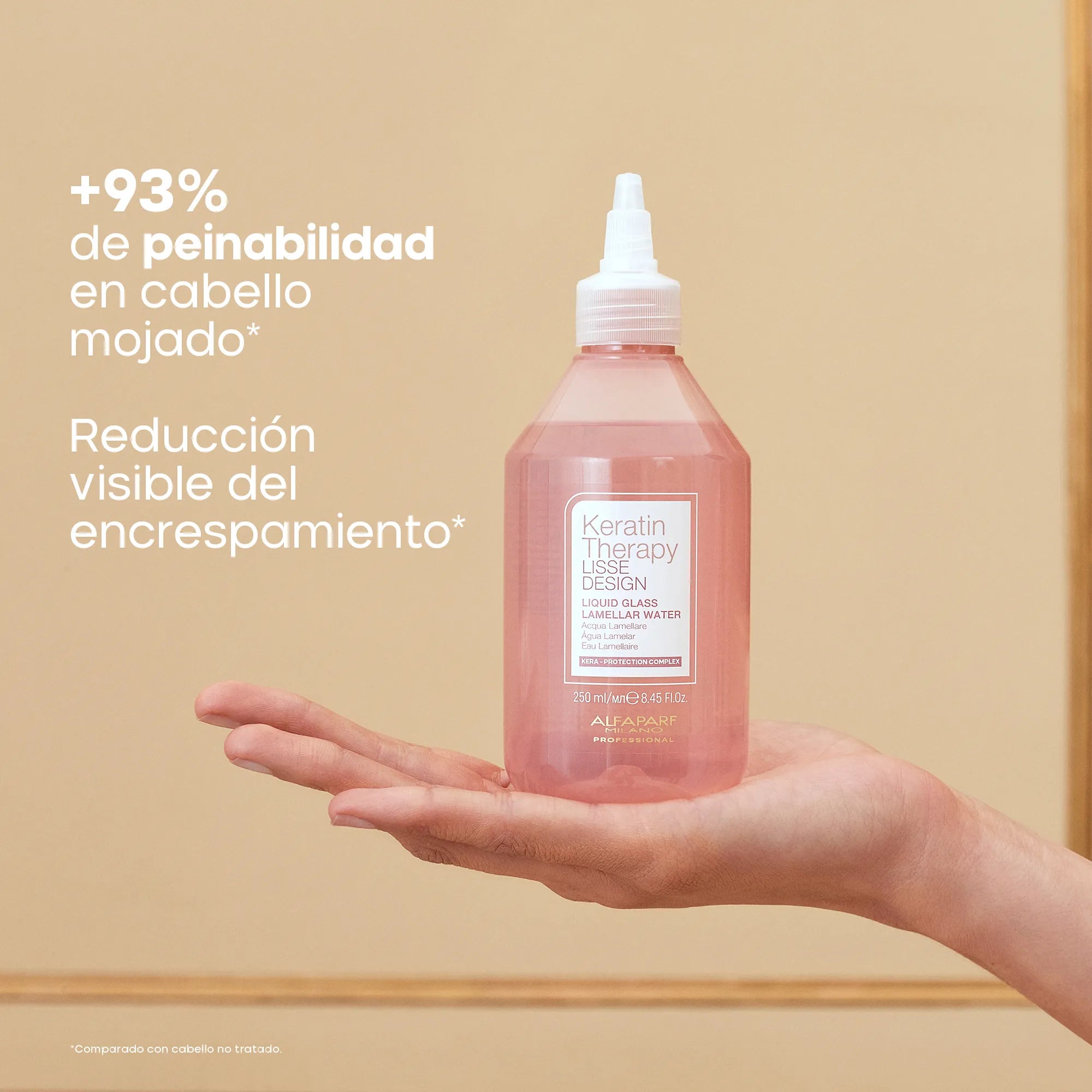 Agua lamellar 250ml Alfaparf